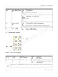 2701487 Datasheet Pagina 14