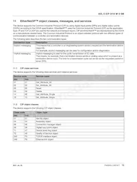 2701488 Datasheet Pagina 15