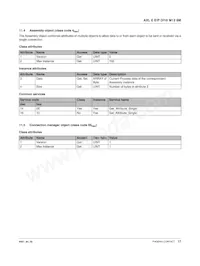 2701488 Datasheet Page 17