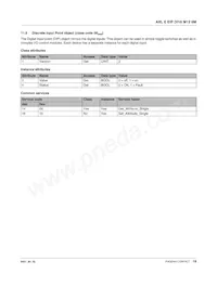 2701488 Datasheet Pagina 18