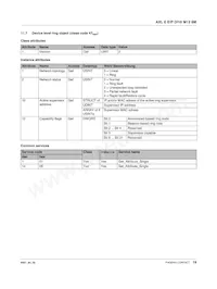 2701488 Datasheet Pagina 19