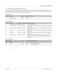 2701488 Datasheet Pagina 20