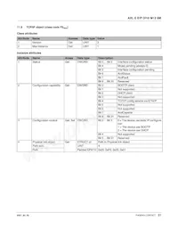 2701488 Datasheet Pagina 21