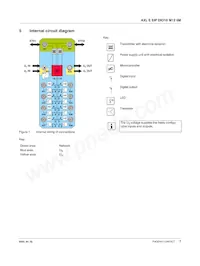 2701489 Datasheet Pagina 7