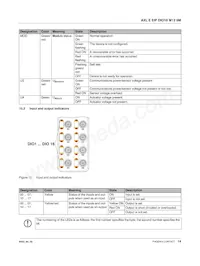 2701489 Datasheet Pagina 14