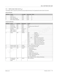 2701489 Datasheet Pagina 17