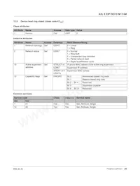 2701489 Datasheet Pagina 20