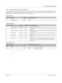 2701489 Datasheet Page 21