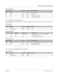 2701490 Datasheet Pagina 18