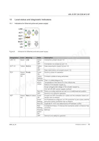 2701492 Datasheet Pagina 13