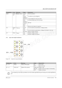 2701492 Datasheet Pagina 14