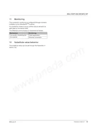 2701492 Datasheet Pagina 15