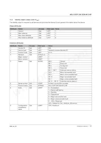 2701492 Datasheet Pagina 17