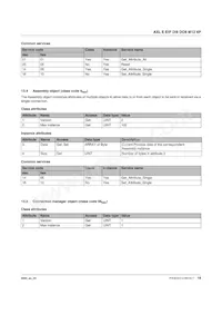 2701492 Datasheet Pagina 18