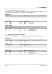 2701492 Datasheet Pagina 19