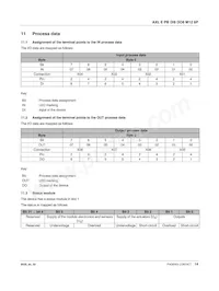 2701497 Datasheet Page 14