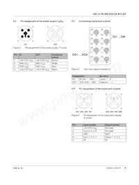 2701502 Datasheet Pagina 9