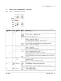 2701504 Datasheet Page 12