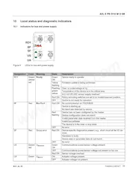 2701505 Datasheet Pagina 11