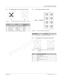 2701506 Datasheet Page 9