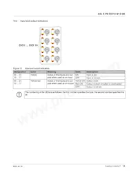 2701506 Datasheet Pagina 13