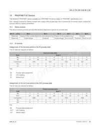 2701509 Datasheet Page 13