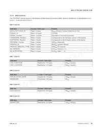 2701509 Datasheet Page 16