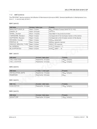 2701512 Datasheet Page 16