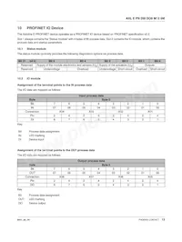 2701515 Datasheet Pagina 13