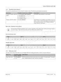 2701517 Datasheet Page 15