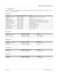 2701518 Datasheet Page 16