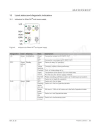 2701521 Datasheet Page 12