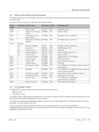 2701521 Datasheet Page 16