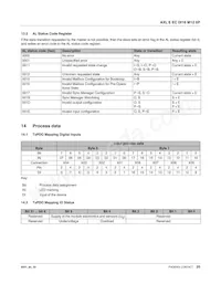 2701521 Datasheet Page 20