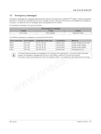 2701521 Datasheet Page 21