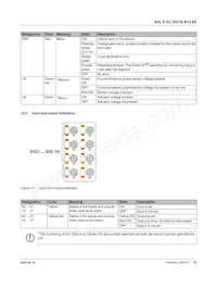 2701522 Datasheet Pagina 13