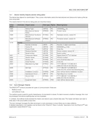 2701522 Datasheet Page 16