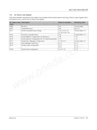 2701522 Datasheet Pagina 21