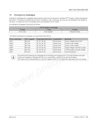 2701522 Datasheet Pagina 23