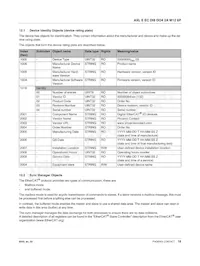 2701523 Datasheet Pagina 16