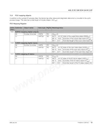 2701523 Datasheet Pagina 18