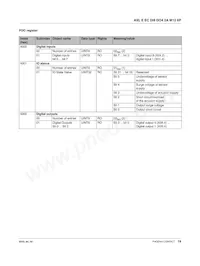 2701523 Datasheet Pagina 19