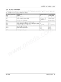 2701523 Datasheet Page 21