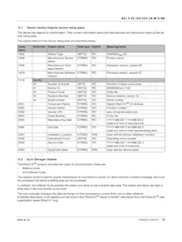 2701529 Datasheet Page 16