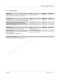 2701532 Datasheet Page 3