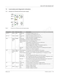 2701532 Datasheet Pagina 13