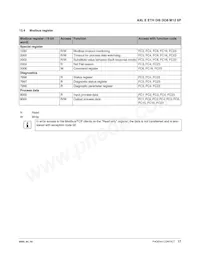 2701532 Datasheet Pagina 17