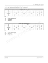 2701532 데이터 시트 페이지 20