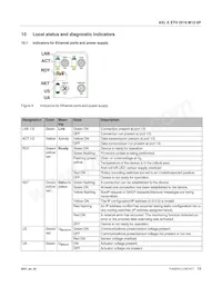 2701533 Datasheet Page 13