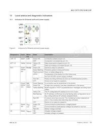 2701534 Datasheet Pagina 13